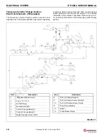 Preview for 148 page of Manitowoc Grove RT765E-2 Service And Maintenance Manual