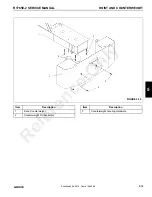 Preview for 201 page of Manitowoc Grove RT765E-2 Service And Maintenance Manual