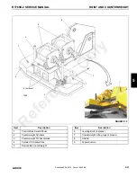 Preview for 203 page of Manitowoc Grove RT765E-2 Service And Maintenance Manual