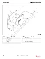 Preview for 234 page of Manitowoc Grove RT765E-2 Service And Maintenance Manual