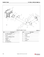 Preview for 236 page of Manitowoc Grove RT765E-2 Service And Maintenance Manual