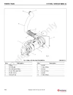 Preview for 242 page of Manitowoc Grove RT765E-2 Service And Maintenance Manual