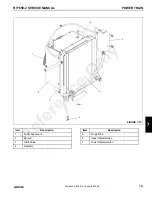 Preview for 247 page of Manitowoc Grove RT765E-2 Service And Maintenance Manual