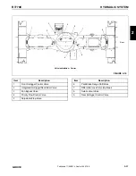 Preview for 71 page of Manitowoc Grove RT770E Service Maintenance Manual