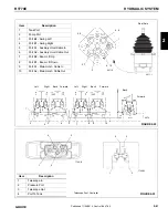 Preview for 81 page of Manitowoc Grove RT770E Service Maintenance Manual