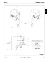 Preview for 83 page of Manitowoc Grove RT770E Service Maintenance Manual