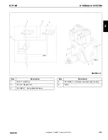 Preview for 85 page of Manitowoc Grove RT770E Service Maintenance Manual