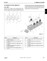 Preview for 89 page of Manitowoc Grove RT770E Service Maintenance Manual