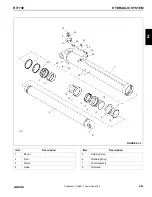 Preview for 105 page of Manitowoc Grove RT770E Service Maintenance Manual