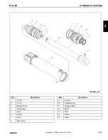 Preview for 113 page of Manitowoc Grove RT770E Service Maintenance Manual