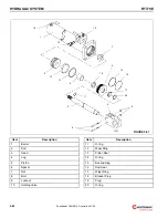 Preview for 122 page of Manitowoc Grove RT770E Service Maintenance Manual