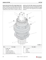 Preview for 226 page of Manitowoc Grove RT770E Service Maintenance Manual