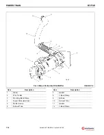 Preview for 262 page of Manitowoc Grove RT770E Service Maintenance Manual