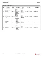 Preview for 320 page of Manitowoc Grove RT770E Service Maintenance Manual