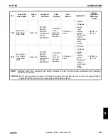 Preview for 335 page of Manitowoc Grove RT770E Service Maintenance Manual