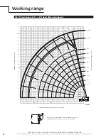 Preview for 8 page of Manitowoc Grove RT890E Product Manual