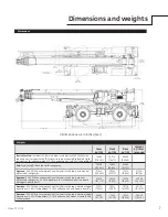 Preview for 7 page of Manitowoc Grove RT9130E Product Manual