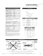 Preview for 25 page of Manitowoc Grove RT9130E Product Manual