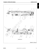 Preview for 15 page of Manitowoc Grove TMS800E13 Operator'S Manual