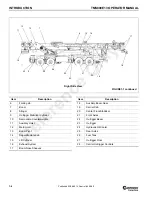 Preview for 16 page of Manitowoc Grove TMS800E13 Operator'S Manual