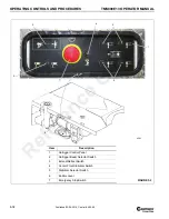 Preview for 60 page of Manitowoc Grove TMS800E13 Operator'S Manual