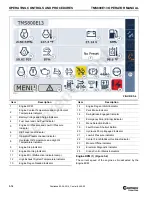 Preview for 62 page of Manitowoc Grove TMS800E13 Operator'S Manual