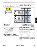 Preview for 67 page of Manitowoc Grove TMS800E13 Operator'S Manual