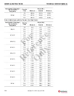 Preview for 46 page of Manitowoc Grove TMS9000-2 Series Service Manual