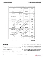 Preview for 60 page of Manitowoc Grove TMS9000-2 Series Service Manual