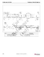 Preview for 74 page of Manitowoc Grove TMS9000-2 Series Service Manual