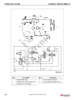 Preview for 76 page of Manitowoc Grove TMS9000-2 Series Service Manual