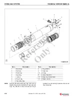 Preview for 94 page of Manitowoc Grove TMS9000-2 Series Service Manual