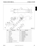 Preview for 101 page of Manitowoc Grove TMS9000-2 Series Service Manual