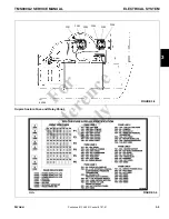 Preview for 125 page of Manitowoc Grove TMS9000-2 Series Service Manual