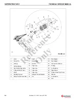 Preview for 148 page of Manitowoc Grove TMS9000-2 Series Service Manual