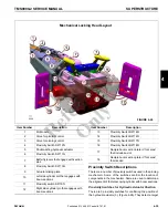 Preview for 183 page of Manitowoc Grove TMS9000-2 Series Service Manual