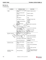 Preview for 258 page of Manitowoc Grove TMS9000-2 Series Service Manual