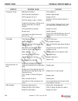 Preview for 268 page of Manitowoc Grove TMS9000-2 Series Service Manual