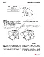 Preview for 334 page of Manitowoc Grove TMS9000-2 Series Service Manual