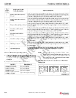 Preview for 342 page of Manitowoc Grove TMS9000-2 Series Service Manual