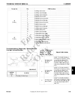 Preview for 343 page of Manitowoc Grove TMS9000-2 Series Service Manual