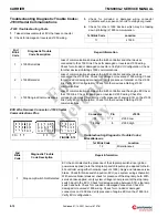 Preview for 346 page of Manitowoc Grove TMS9000-2 Series Service Manual