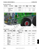 Preview for 383 page of Manitowoc Grove TMS9000-2 Series Service Manual