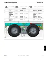 Preview for 385 page of Manitowoc Grove TMS9000-2 Series Service Manual