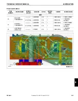 Preview for 391 page of Manitowoc Grove TMS9000-2 Series Service Manual