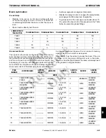 Preview for 393 page of Manitowoc Grove TMS9000-2 Series Service Manual