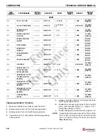 Preview for 394 page of Manitowoc Grove TMS9000-2 Series Service Manual