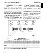 Preview for 25 page of Manitowoc Grove YB5515-2 Service And Maintenance Manual