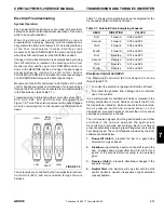 Preview for 158 page of Manitowoc Grove YB5515-2 Service And Maintenance Manual