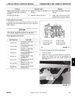 Preview for 160 page of Manitowoc Grove YB5515-2 Service And Maintenance Manual